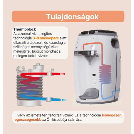 Zopa Babyccino automata tápszerkészítő készülék - Fehér