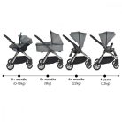 Cangaroo Empire 3in1 babakocsi szett - S.szürke 