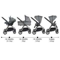 Cangaroo Empire 3in1 babakocsi szett - S.szürke 