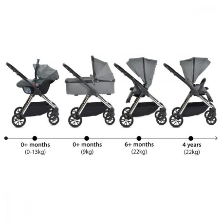 Cangaroo Empire 3in1 babakocsi szett - S.szürke 