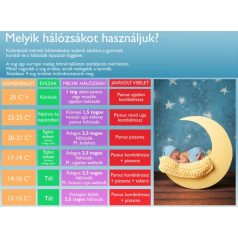   Disney Minnie hosszú ujjú wellsoft hálózsák 2,5 TOG rózsaszín (98)
