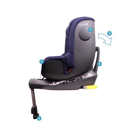 Avova Swan-Fix 0-25 kg ISOFIX biztonsági autósülés 360° fokban forgatható  - Atlantic Blue 