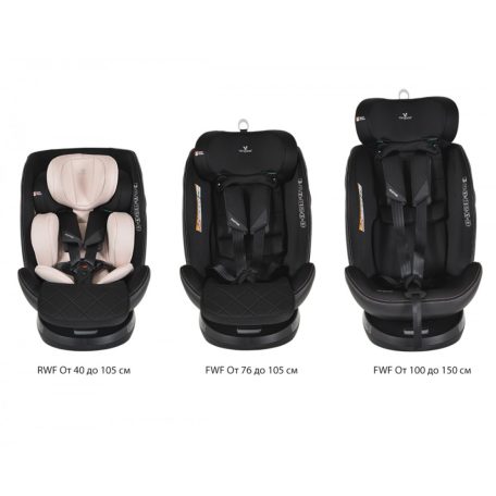 Cangaroo CASTOR i-Size Isofix gyermekülés (40-150 cm) - Púder 