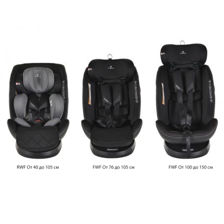 Cangaroo CASTOR i-Size Isofix gyermekülés (40-150 cm) - Szürke 