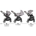 Moni Bingo 2:1 babakocsi szett - Steel