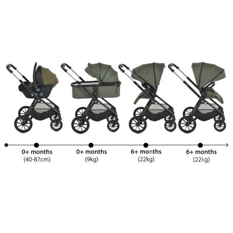 Cangaroo Joker 3:1 multifunkciós babakocsi szett 22kg-ig - Olive/Green