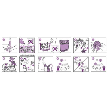 Philips AVENT Elektromos mellszívó Essential SCF323/11