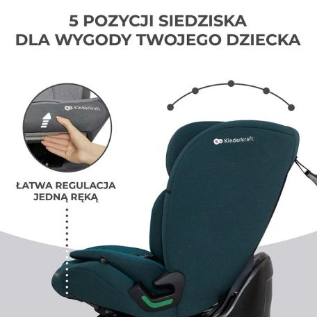 KINDERKRAFT ONETO3 i-Size Isofix Autósülés 76-150 cm - Harbor Blue