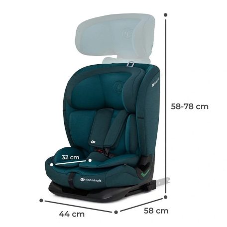 KINDERKRAFT ONETO3 i-Size Isofix Autósülés 76-150 cm - Harbor Blue