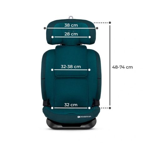 KINDERKRAFT ONETO3 i-Size Isofix Autósülés 76-150 cm - Harbor Blue