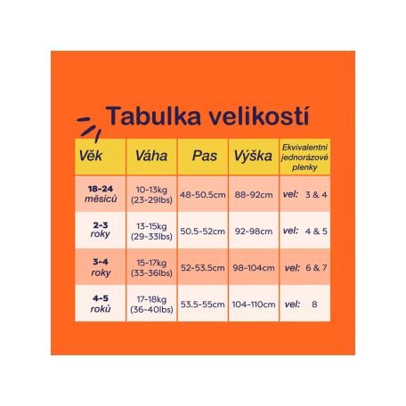 BambinoMio leszoktató nadrág 2-3 év - Fly High