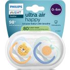 Avent SCF080/23 Ultra air happy játszócumi 0-6 hó - kék/zöld mintás