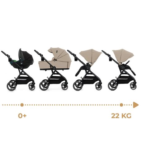 Kinderkraft YOXI  3in1 multifunkciós babakocsi - Moonlight Grey