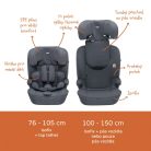 Zopa Alfa i-Size Isofix
gyerekülés 76-150cm - Black