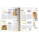 Neveljünk egészséges gyereket - 365 fejlesztő játék 3 éves korig