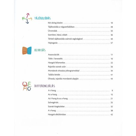 Készülünk az iskolára - 5-6 éveseknek 