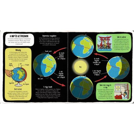 Kis felfedezők - Minden, ami időjárás 