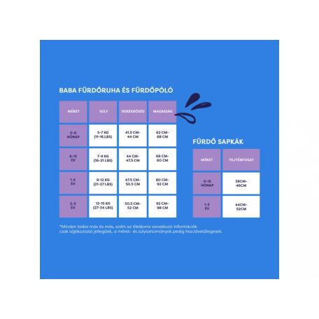 Bambino Mio úszópelenka 1-2 év - Finn