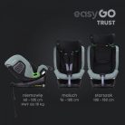 EasyGo Trust i-Size Isofix gyermekülés (40-150 cm) - Agava