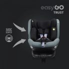 EasyGo Trust i-Size Isofix gyermekülés (40-150 cm) - Agava