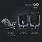 EasyGo Trust i-Size Isofix gyermekülés (40-150 cm) - Pearl