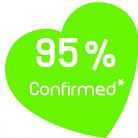 Chicco NaturalFeeling etetőcumi 6hó+ (2 db) gyors folyású