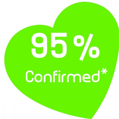 Chicco NaturalFeeling etetőcumi 6hó+ (2 db) gyors folyású