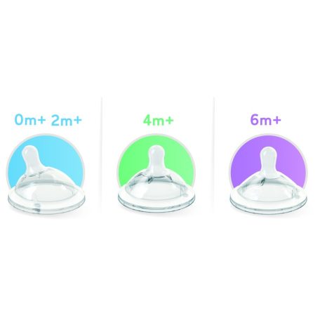 Chicco NaturalFeeling etetőcumi 6hó+ (2 db) gyors folyású