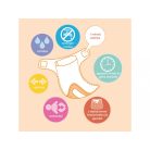 Bambino Mio Miosolo all in one mosható pelenka - Hummingbird