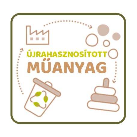 Chicco All Around Eco+ bébitaxi  1-3 év Aqua Red