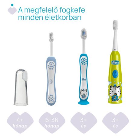 Chicco Fogkefe 3-6 év tejfogakhoz, tapadókorongos - Tiger kék