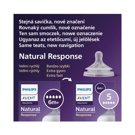 Philips AVENT SCY965/02 Natural Response etetőcumi 5 gyors átfolyású 6hó+, 2 db