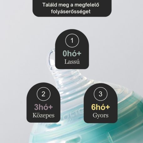 Tommee Tippee Advanced Anti-Colic szilikon 6+ etetőcumi (2db) - gyors folyású