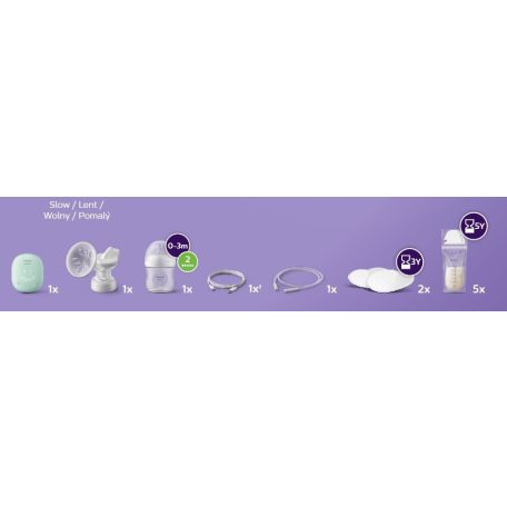 Philips AVENT Elektromos mellszívó Essential SCD323/20