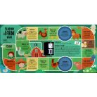 Utazós társasjátékok - Kalandozz velünk! 