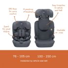 Zopa Alfa R129 gyerekülés 76-150cm -
Black