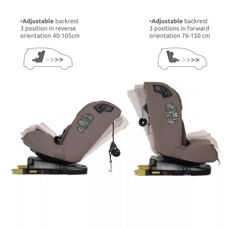 Lorelli Rodeo 360 isofix autósülés 40-150cm - Green&Grey 