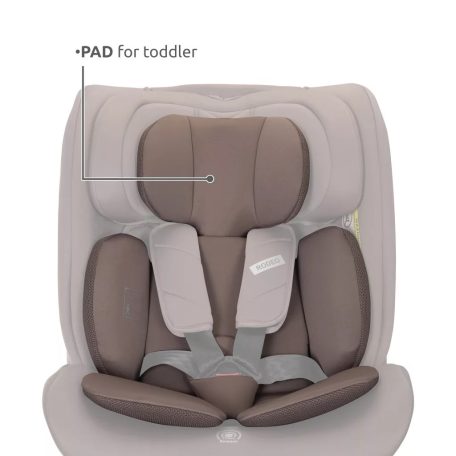 Lorelli Rodeo 360 isofix autósülés 40-150cm - Green&Grey 