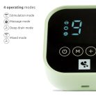 Lorelli Lea elektromos mellszívó - Pink 