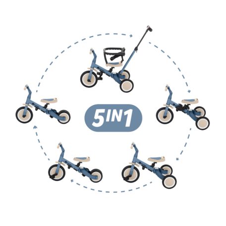 P&M Turbo 5in1 Multifunkciós tricikli - Ocean Blue