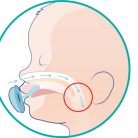 Chicco PhysioForma® Micro éjszakai minicumi 0-2 hó (2 db) - kék