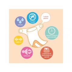   Bambino Mio Miosolo all in one mosható pelenka - Safari Spots