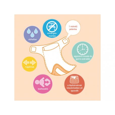 Bambino Mio Miosolo all in one mosható pelenka - Safari Spots