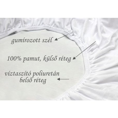 Scamp matracvédő lepedő 60*120 cm - fehér