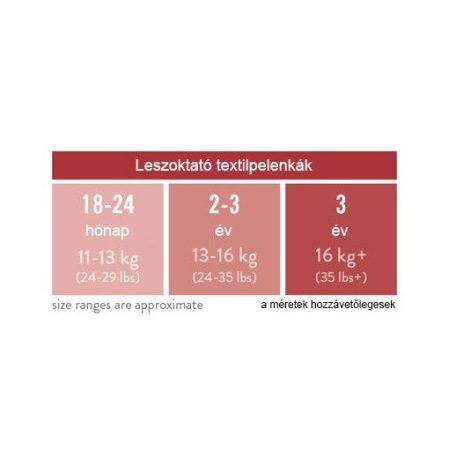 BambinoMio leszoktató nadrág 11-13 kg (18-24 hó) - Captain Carrot