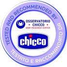 Chicco Boppy ComfyFit  Evolution hordozókendő
3,5 kg -15 kg - Grey