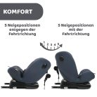 Chicco Unico Evo I-Size
fogatható Isofixes autósülés 40-150 cm -ig - Black