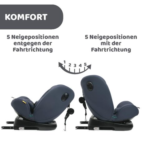 Chicco Unico Evo I-Size
fogatható Isofixes autósülés 40-150 cm -ig - India Ink