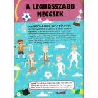 Rekordok a futball világából