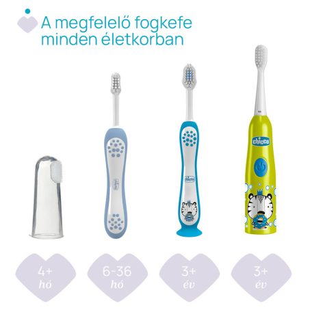 Chicco Fogkefe 6-36 hó ultrafinom sörtékkel - idigókék